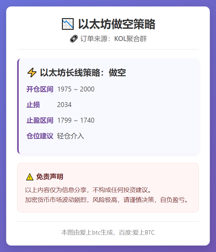 以太坊做空策略