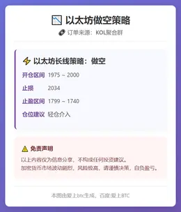 2026-03-09 09:18:51 以太坊做空策略