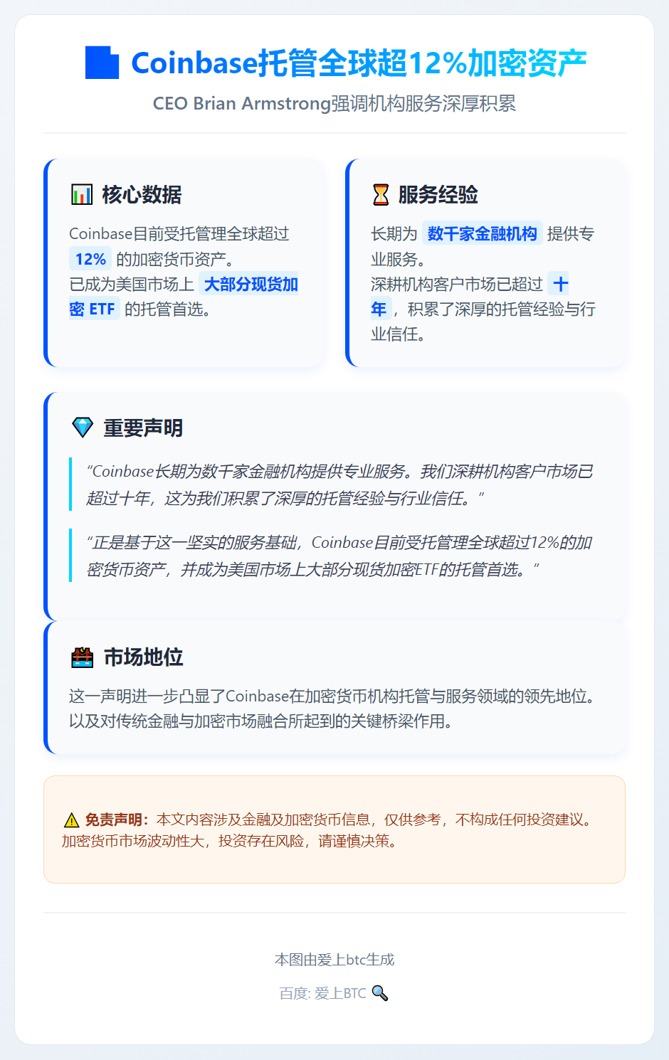 Coinbase托管全球超12%加密资产