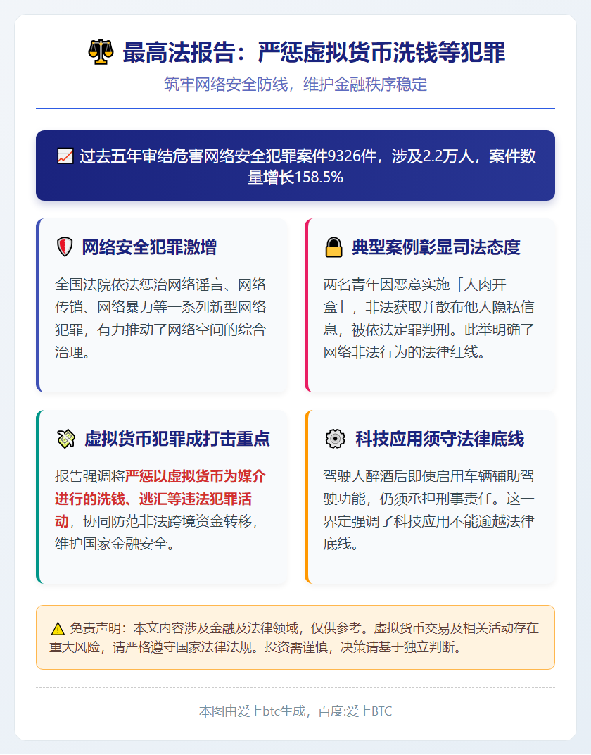 严惩虚拟货币洗钱逃汇犯罪