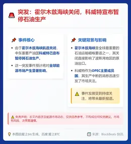 科威特暂停产油