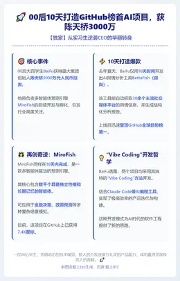 00后10天打造GitHub榜首AI项目，获陈天桥3000万