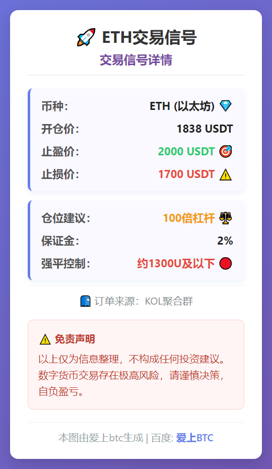 2026-03-09 11:34:54 ETH交易信号