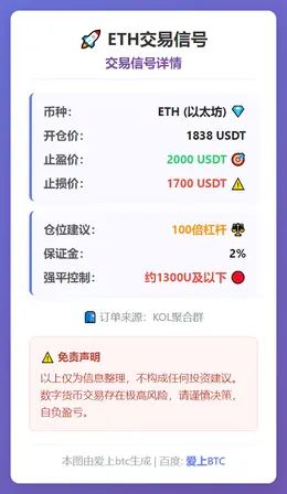 2026-03-09 11:34:54 ETH交易信号