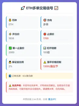 2026-03-09 11:36:55 ETH多单交易信号