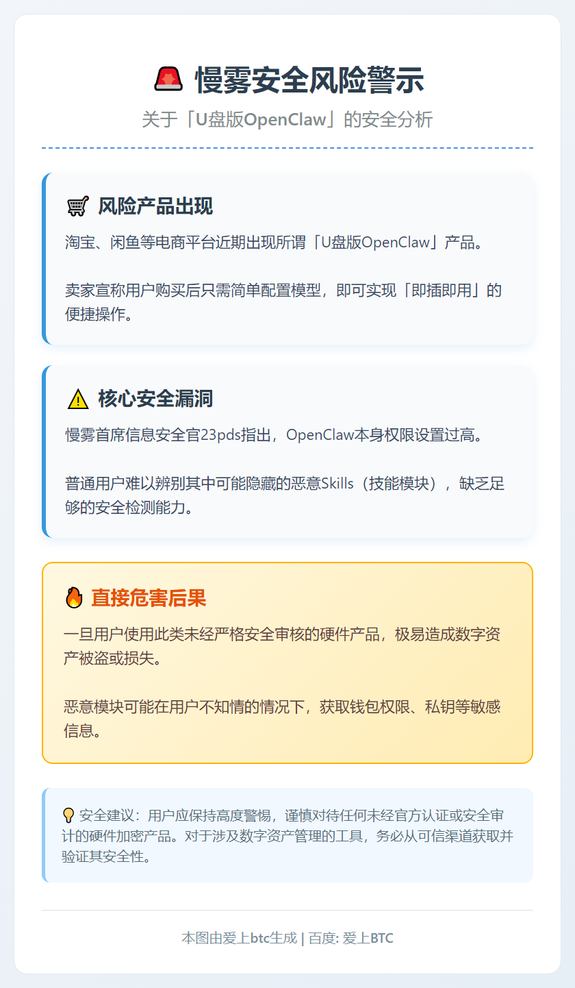 慢雾：U盘版OpenClaw存安全风险