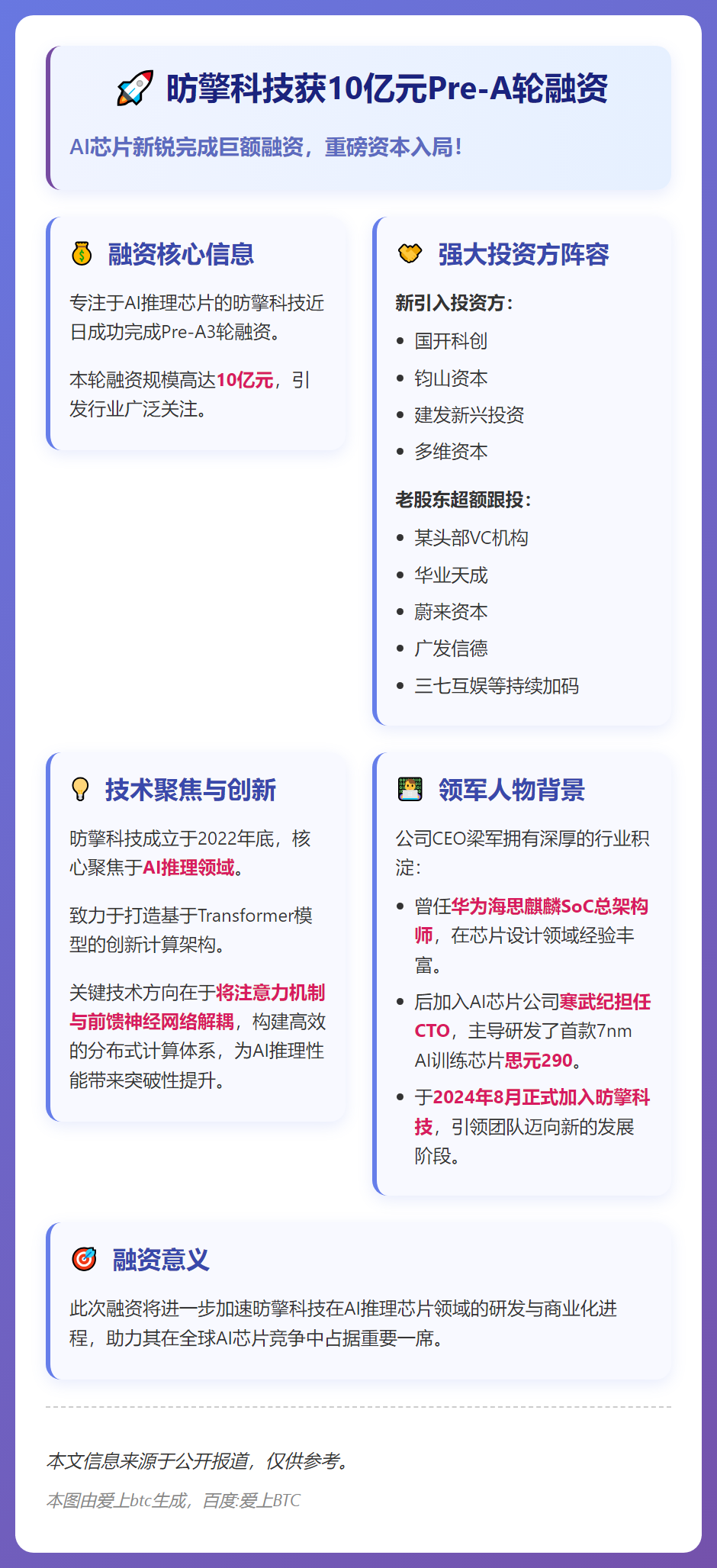 昉擎科技获10亿元Pre-A轮融资