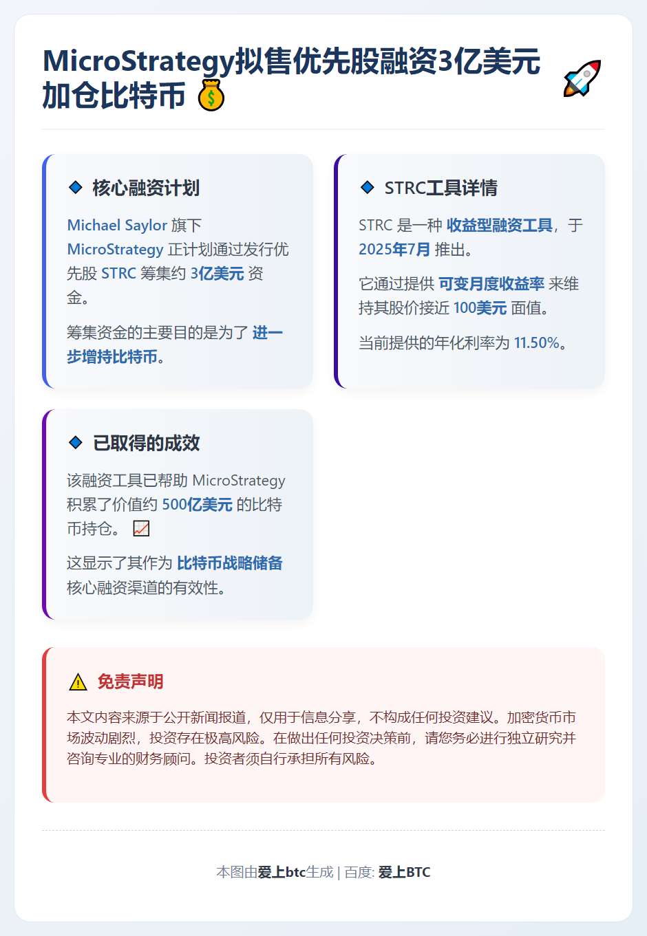 Strategy拟售优先股融资3亿美元加仓比特币