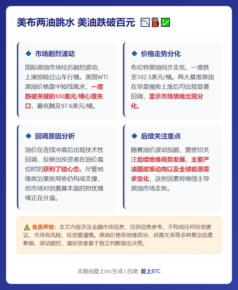 美布两油跳水 美油跌破百元