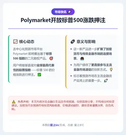 Polymarket开放标普500涨跌押注