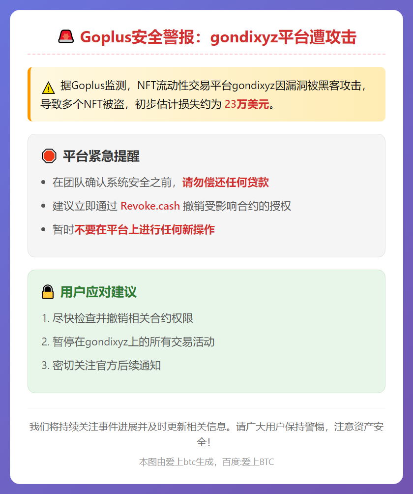 Goplus：gondixyz遭攻击损失23万美元