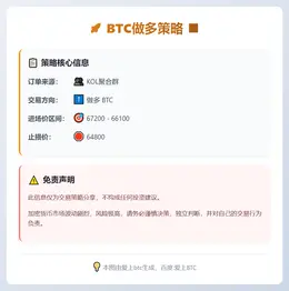 2026-03-09 22:26:39 BTC做多策略