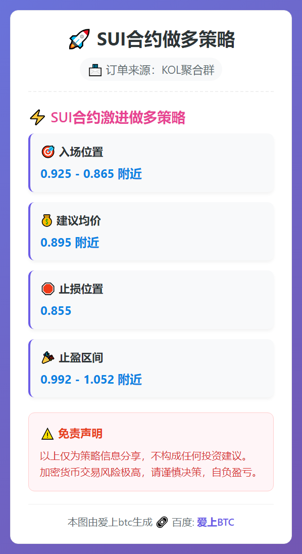 SUI合约做多策略