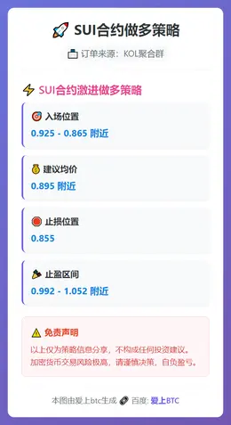 2026-03-10 01:40:58 SUI合约做多策略