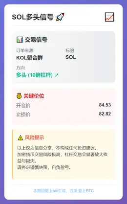 2026-03-10 02:11:53 SOL多头信号