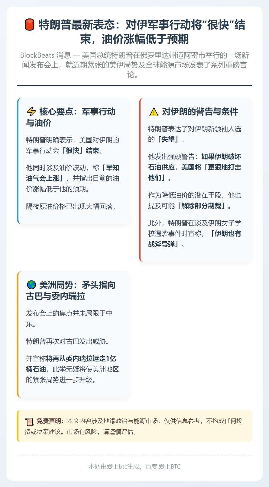 特朗普：对伊军事行动将速战速决，油价涨幅有限