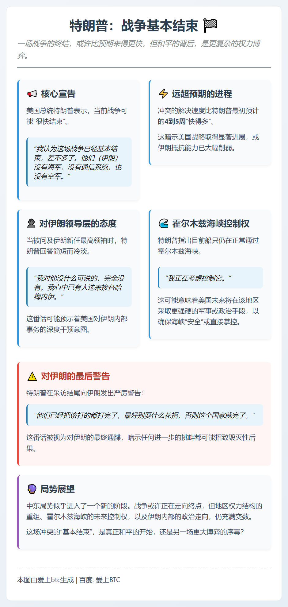 特朗普：战争基本结束