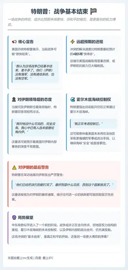 特朗普：战争基本结束