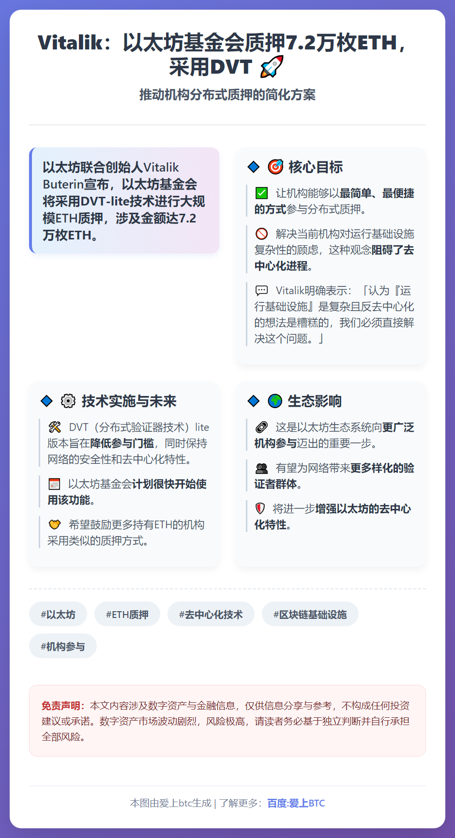 Vitalik：以太坊基金会质押7.2万枚ETH，采用DVT