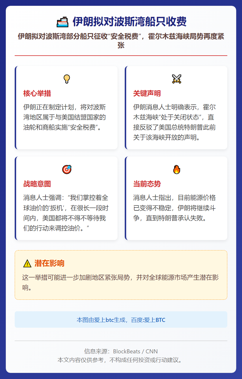 伊朗拟对波斯湾船只收费