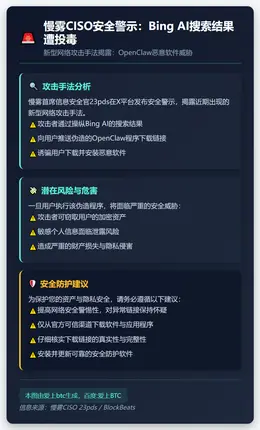 慢雾CISO：Bing AI搜索结果遭投毒，OpenClaw