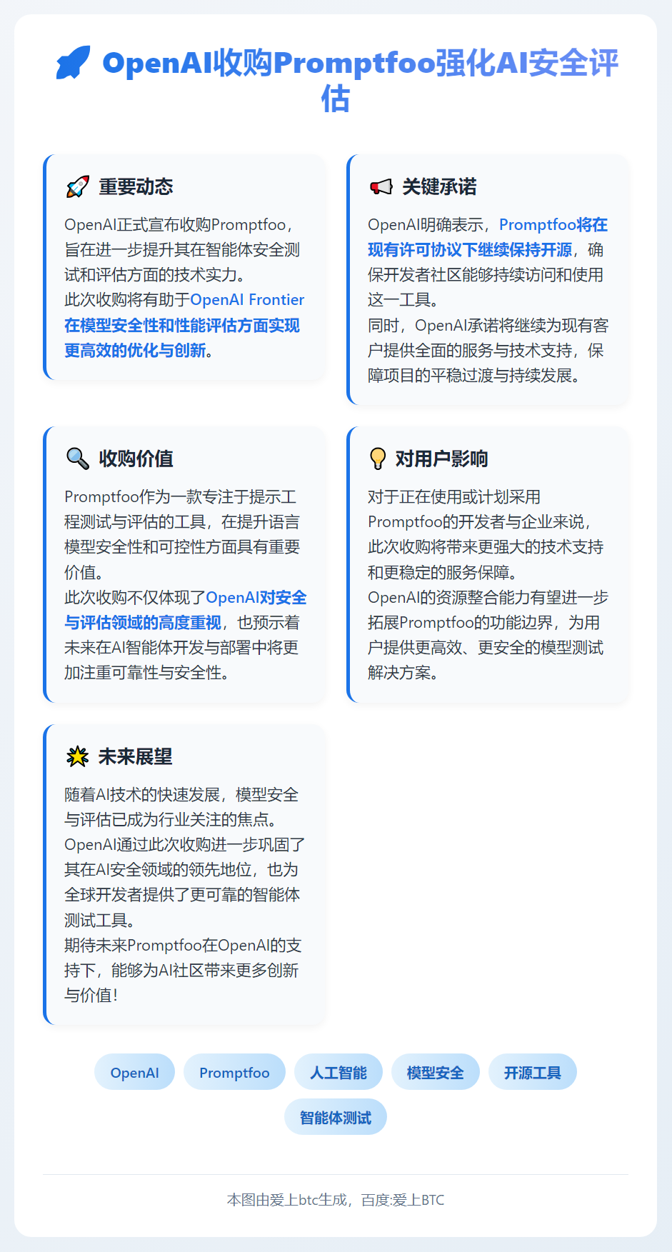 OpenAI收购Promptfoo强化AI安全评估