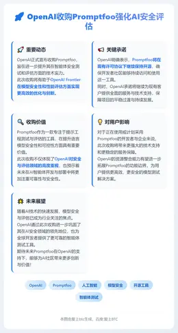 OpenAI收购Promptfoo强化AI安全评估