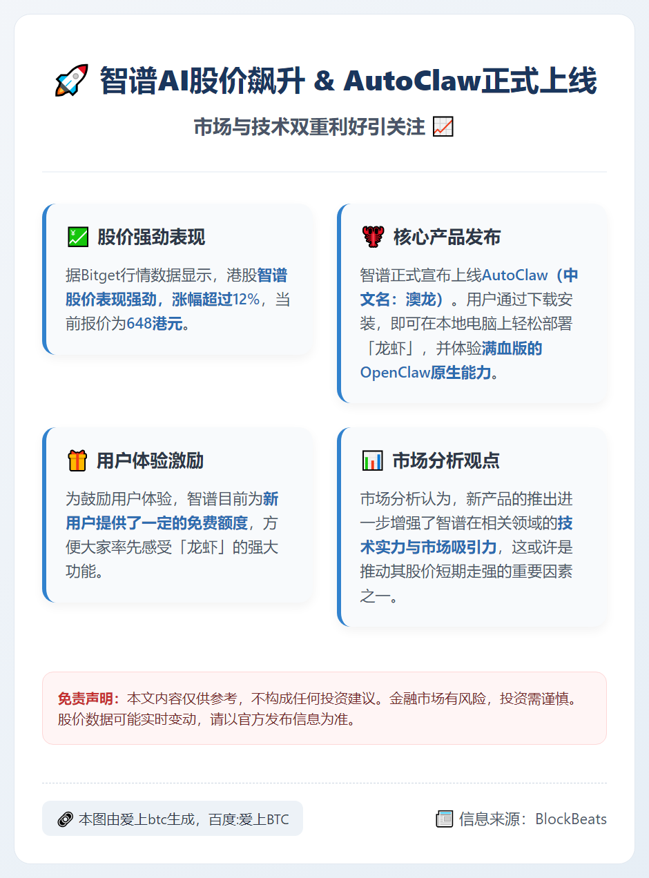 智谱AI股价飙升超12%，AutoClaw正式上线
