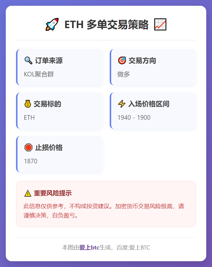 ETH多单策略