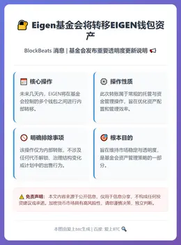 Eigen基金会将转移EIGEN钱包资产