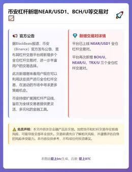 币安杠杆新增NEAR/USD1、BCH/U等交易对