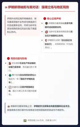 伊朗新领袖拒与美对话