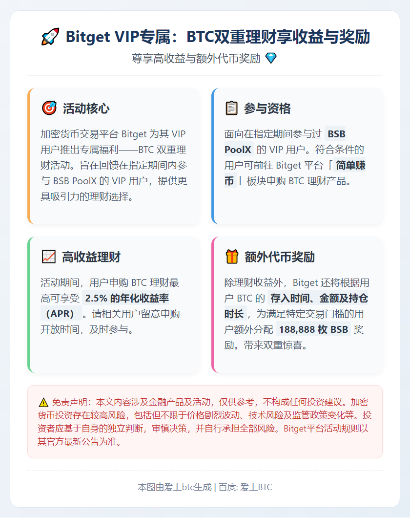 Bitget VIP专属：BTC双重理财享收益与奖励
