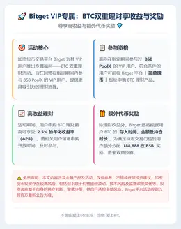 Bitget VIP专属：BTC双重理财享收益与奖励