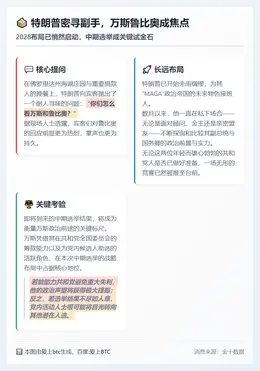 特朗普密寻副手，万斯鲁比奥成焦点
