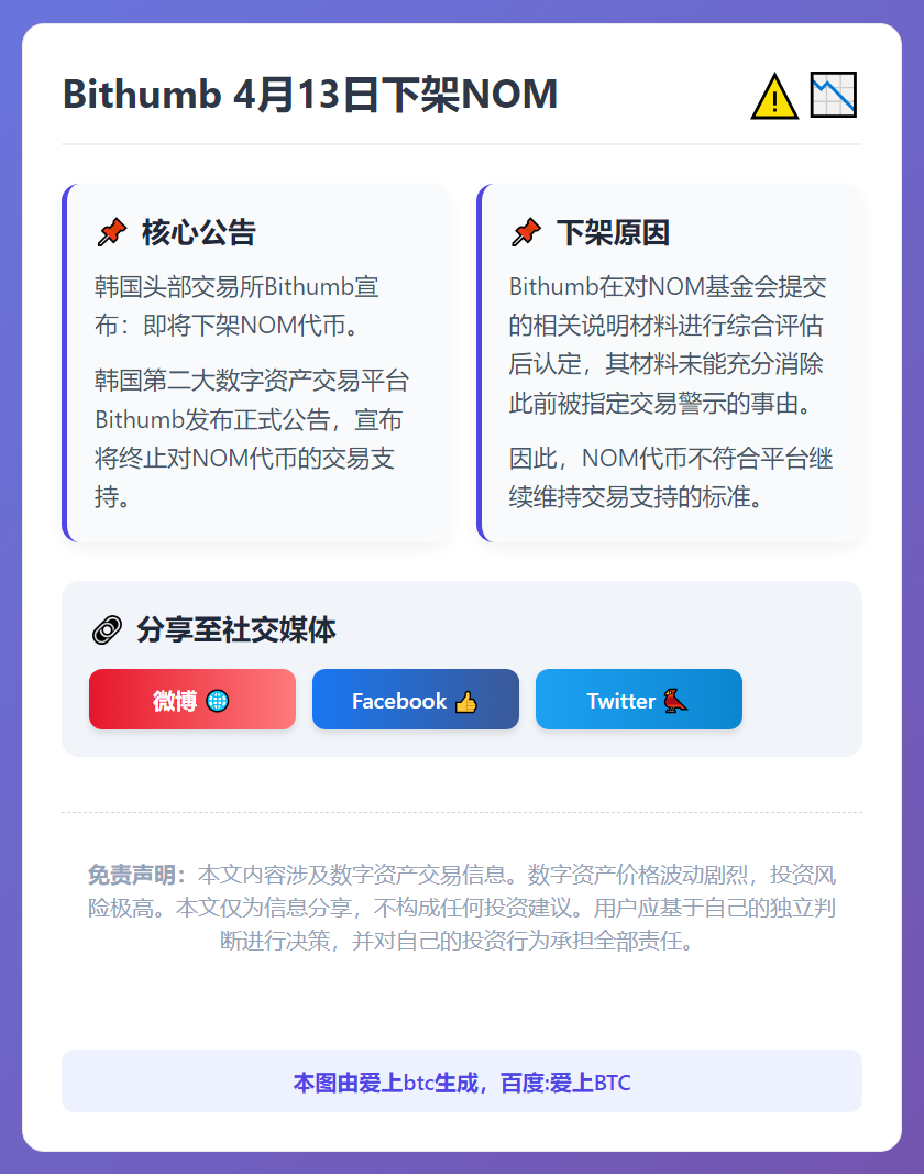 Bithumb 4月13日下架NOM