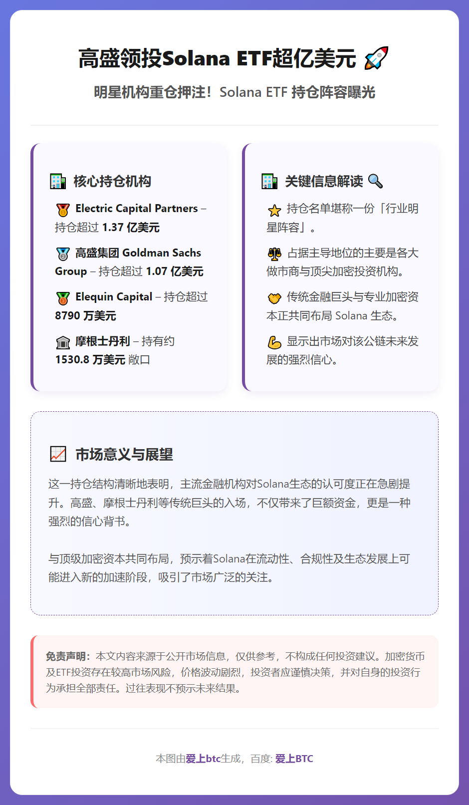 高盛领投Solana ETF超亿美元
