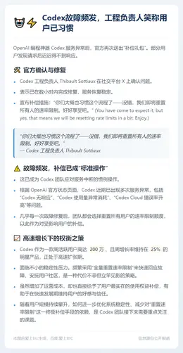 Codex故障频发，工程负责人笑称用户已习惯