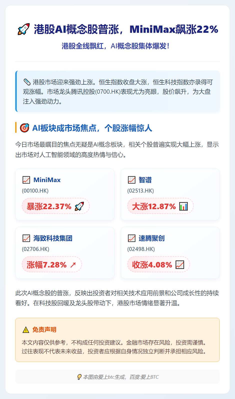 港股AI概念股普涨，MiniMax飙涨22%