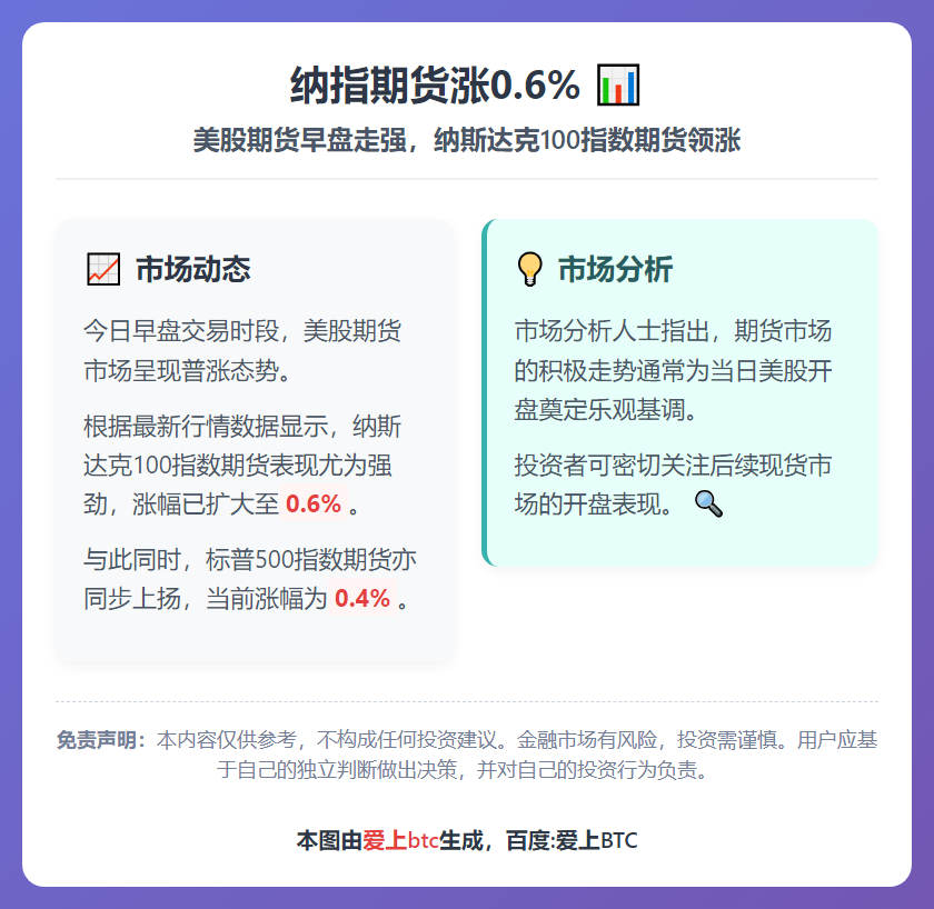 纳指期货涨0.6%