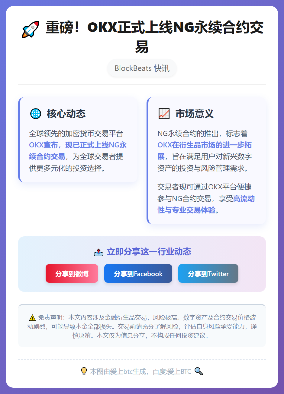 OKX上线NG永续合约