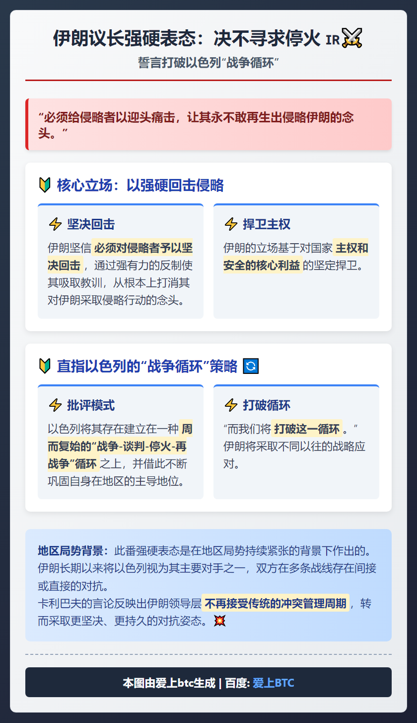 伊朗议长：决不寻求停火