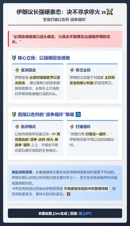 伊朗议长：决不寻求停火
