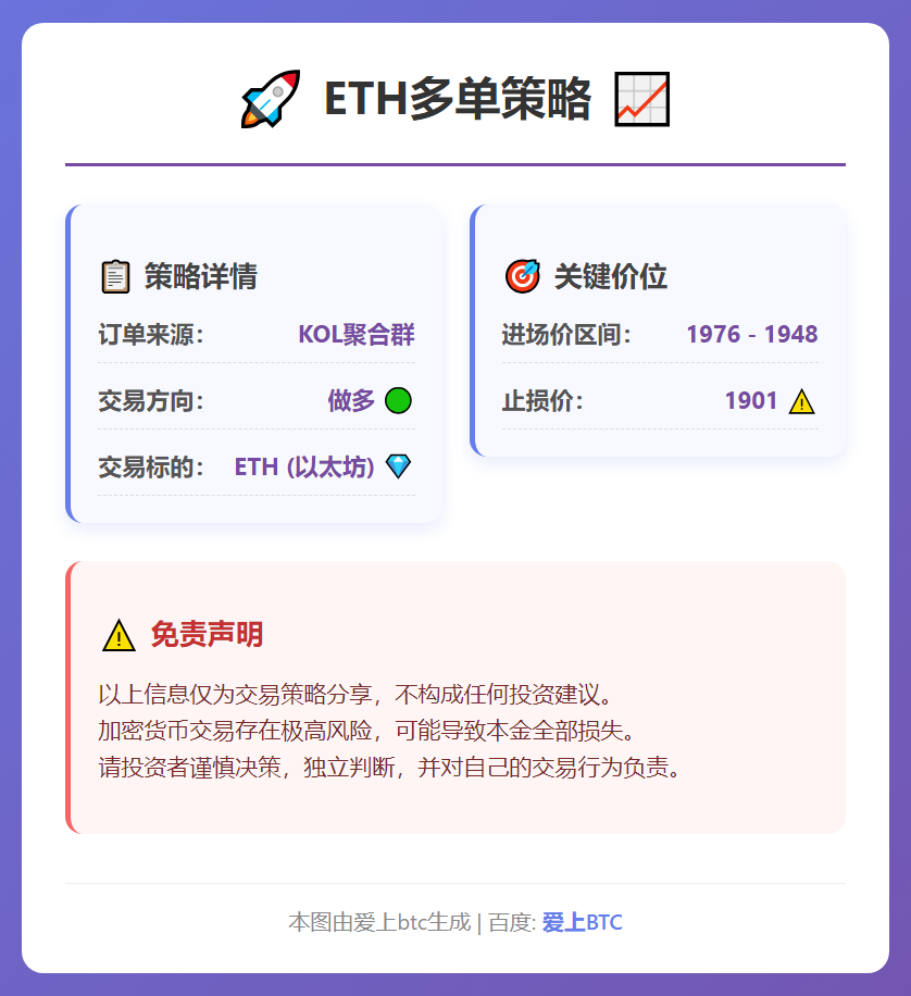 ETH多单策略