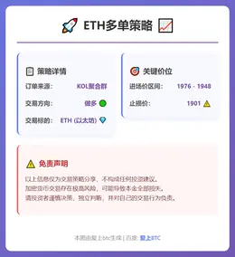 2026-03-10 17:00:46 ETH多单策略