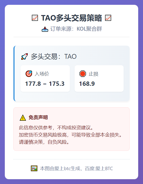TAO多头交易策略