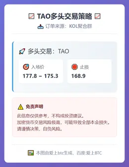 2026-03-10 17:06:21 TAO多头交易策略