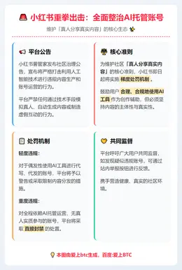 小红书严打AI托管账号