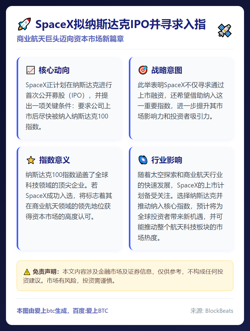 SpaceX拟纳斯达克IPO并寻求入指