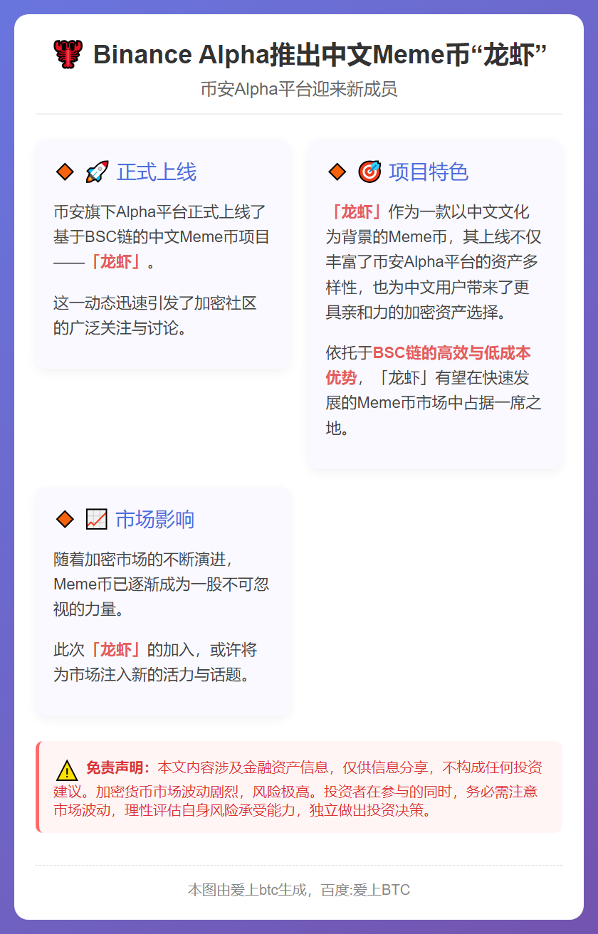 Binance Alpha推出中文Meme币“龙虾”